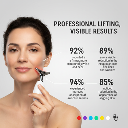 DermaGlow Pro™ 7-in-1 LED Facial Sculptor